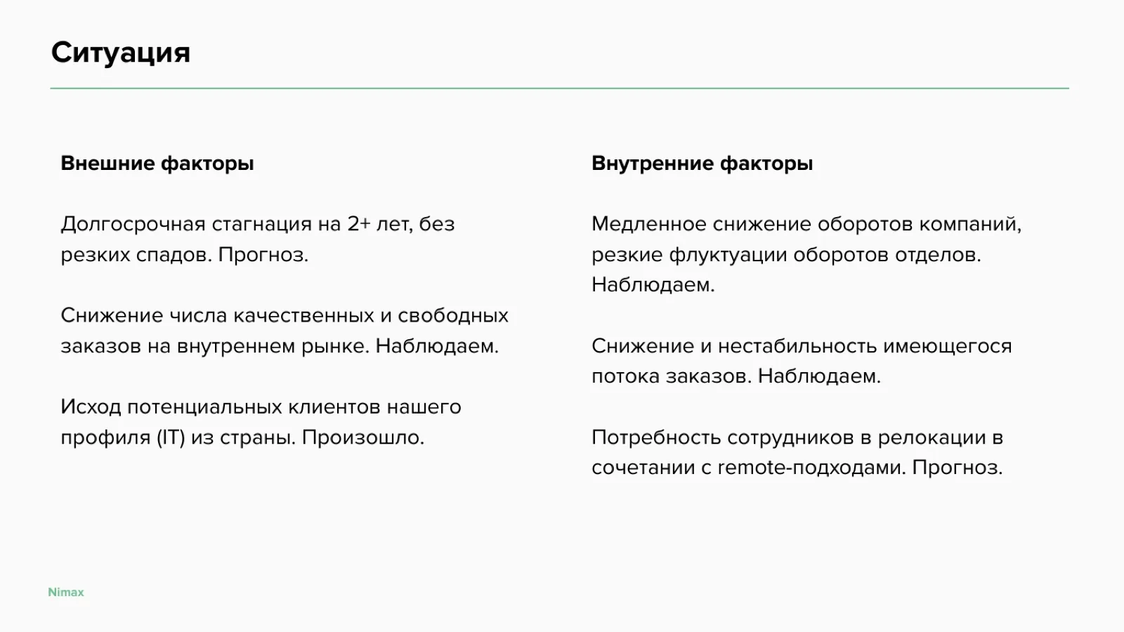 Слайд 2: Ситуация