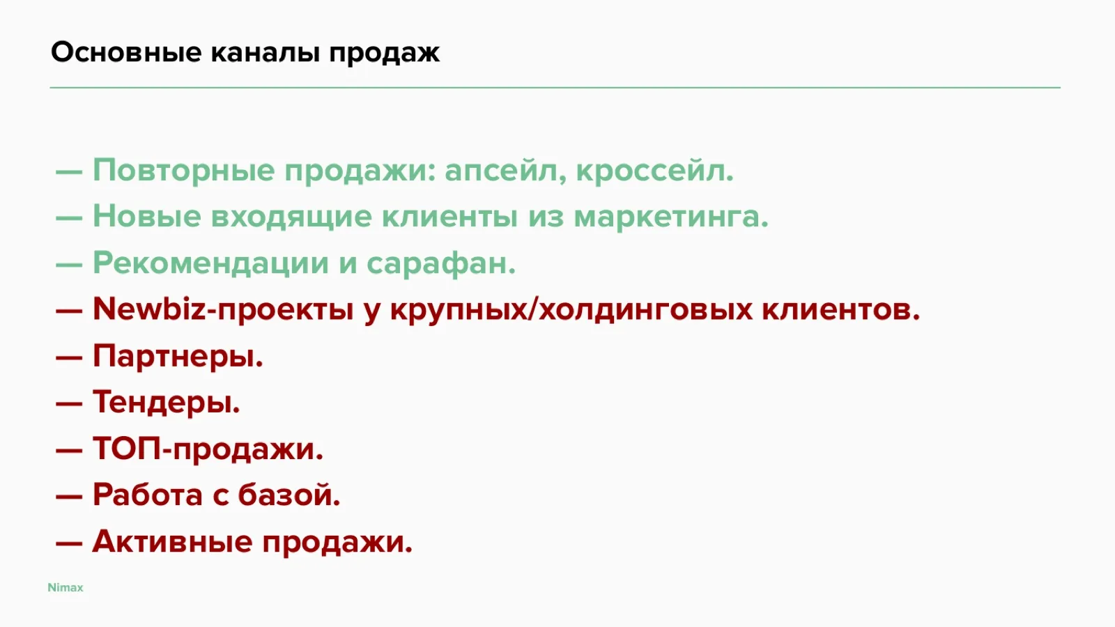 Слайд 18: Основные каналы продаж: приоритеты