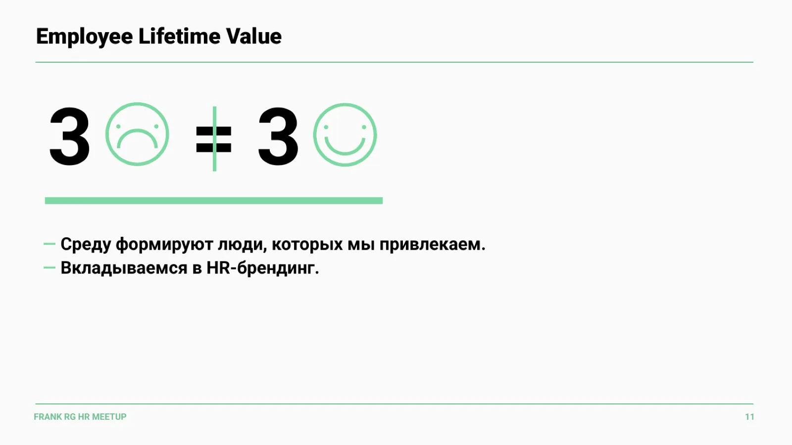 Слайд 11: Employee Lifetime Value