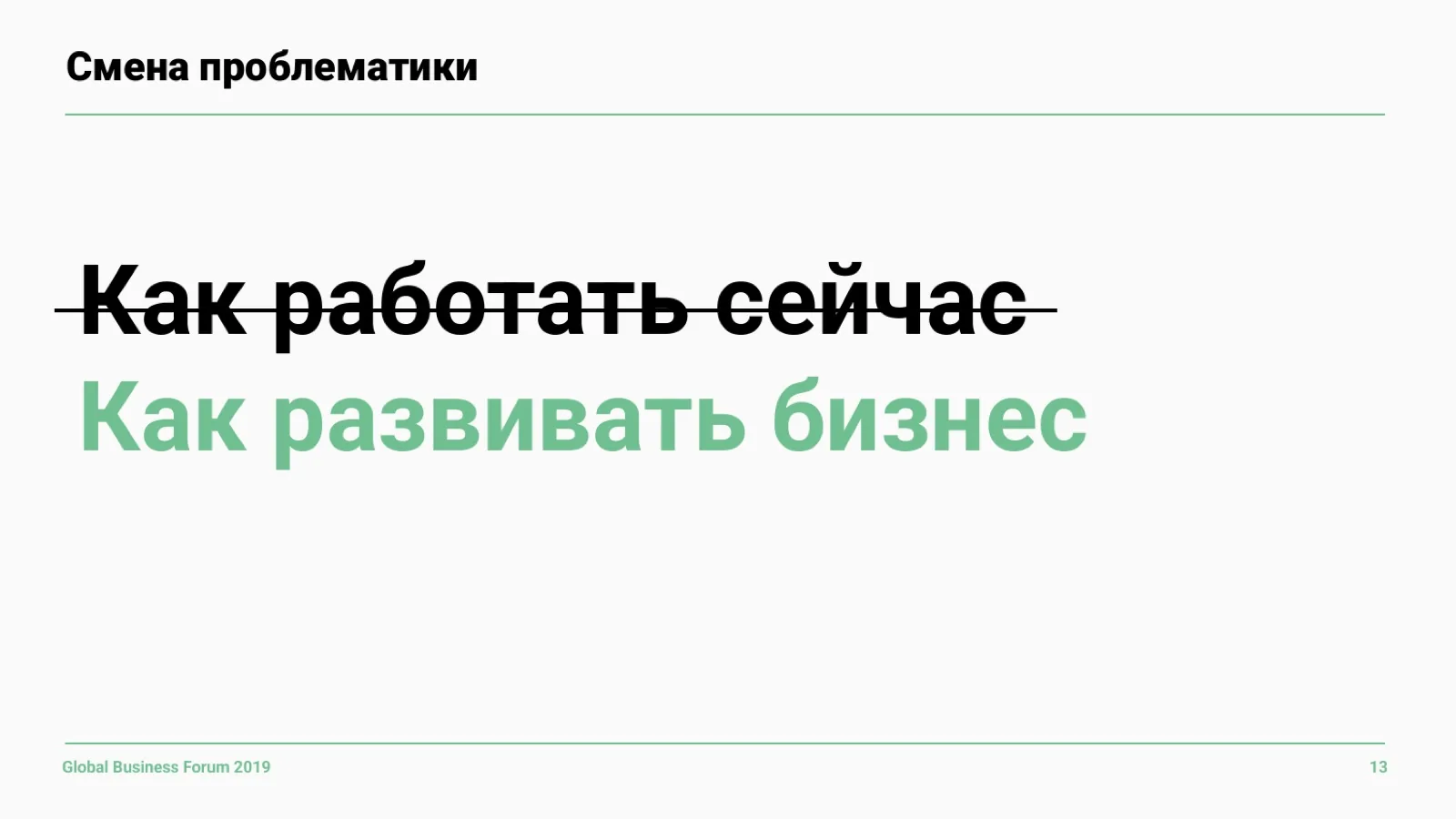 Слайд 13: Смена проблематики