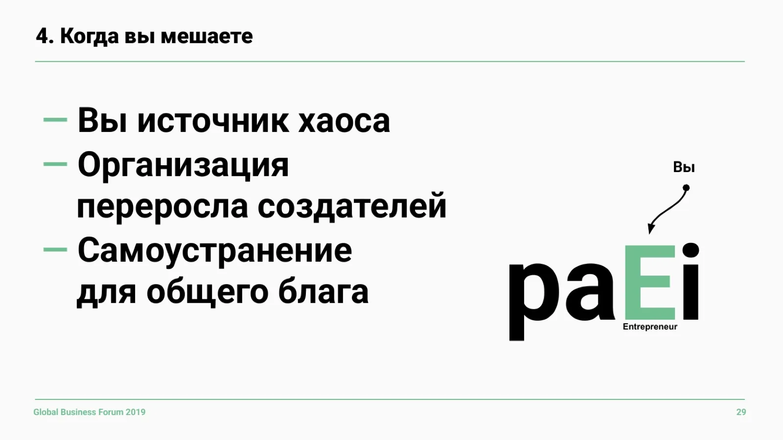 Слайд 29: Когда вы мешаете