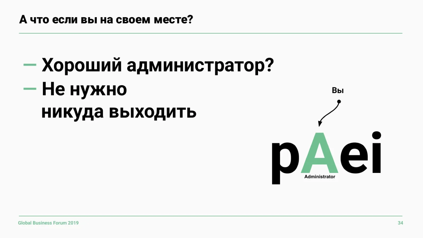 Слайд 34: А если вы на своём месте?