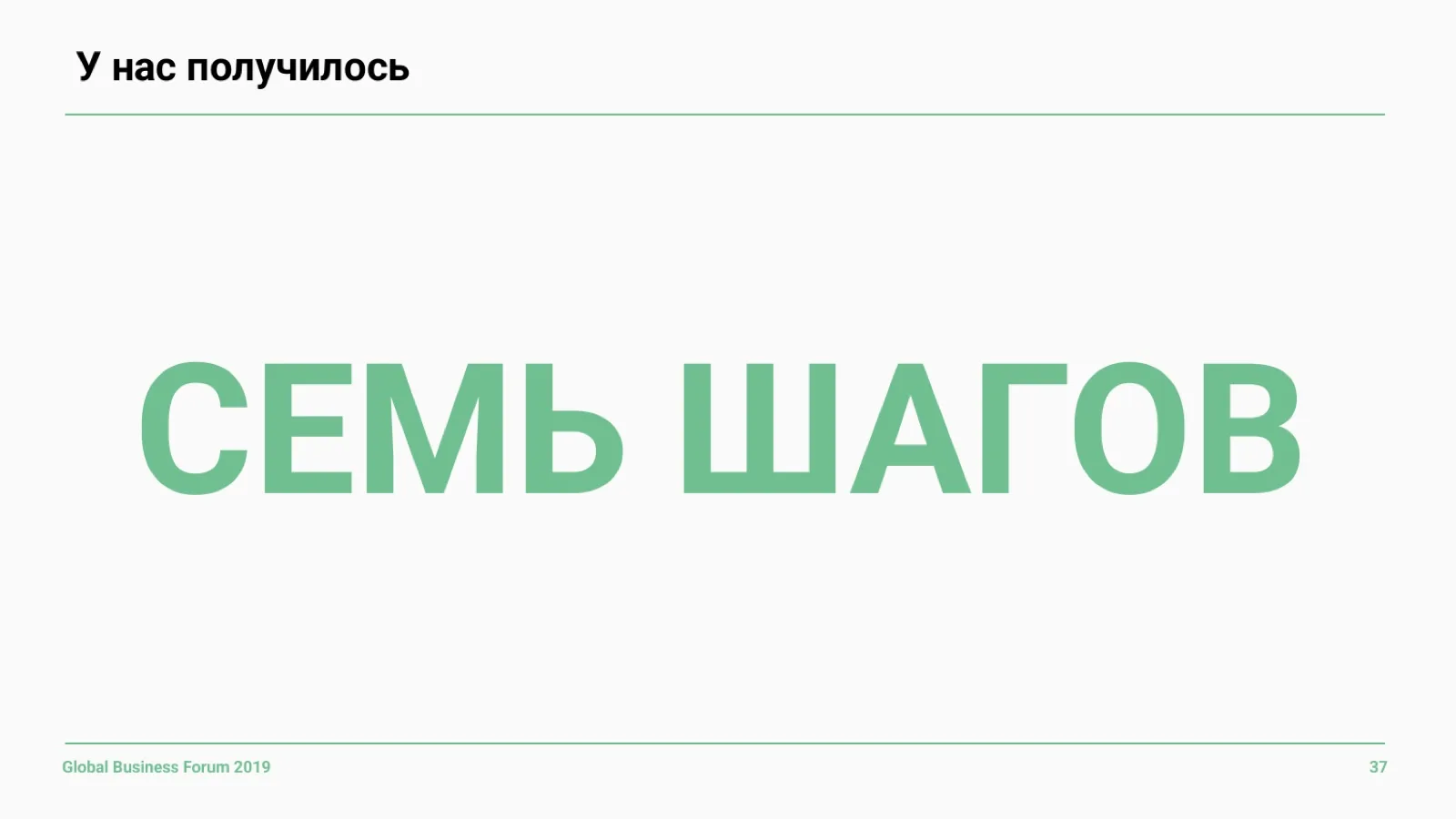 Слайд 37: Семь шагов