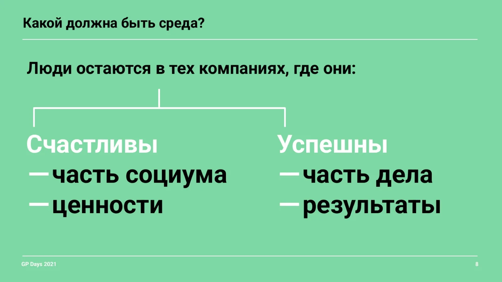 Слайд 8: Какой должна быть среда
