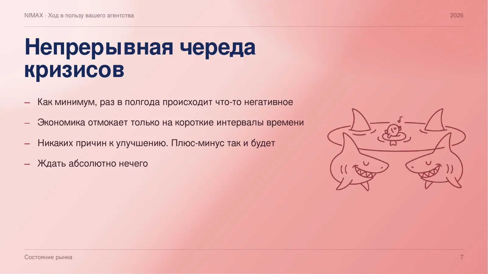 Слайд 7: Непрерывная череда кризисов