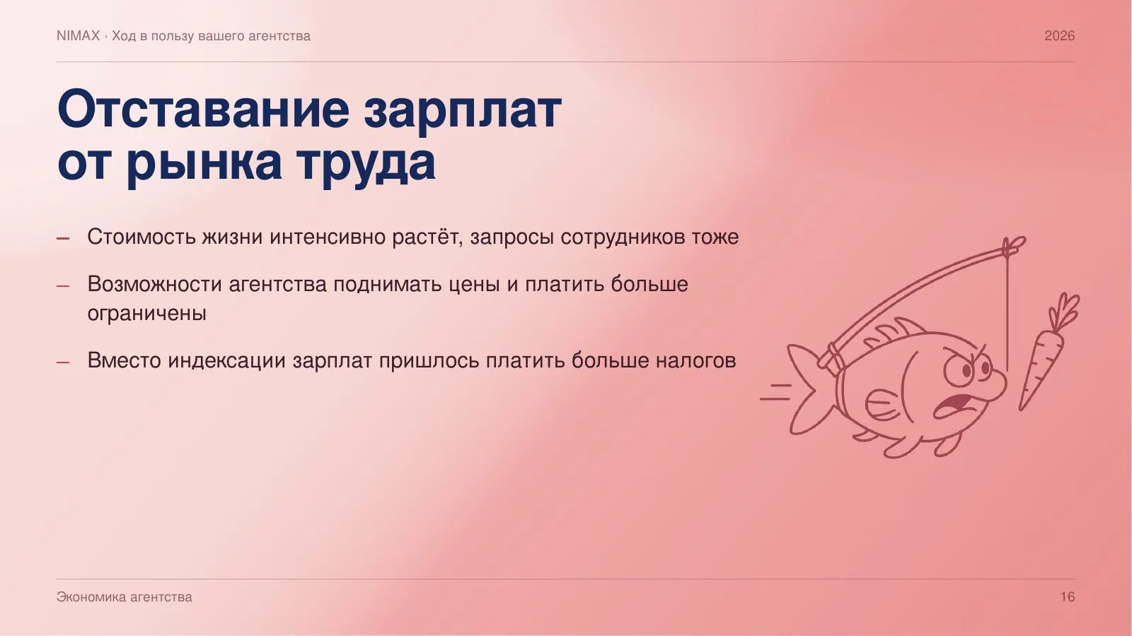 Слайд 16: Отставание зарплат от рынка труда