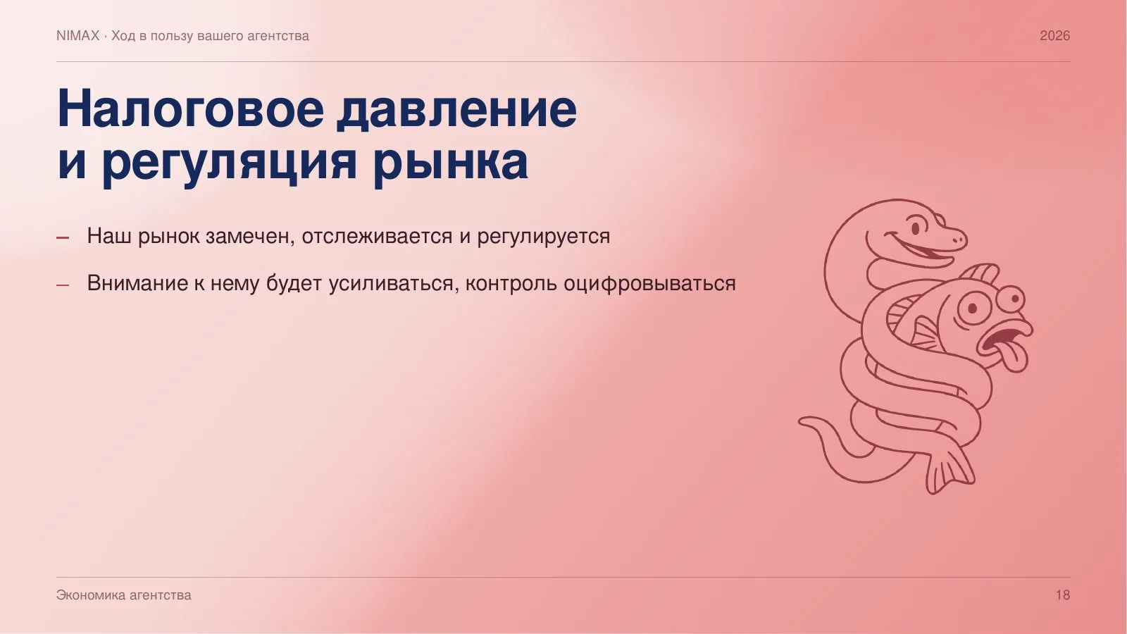Слайд 18: Налоговое давление и регуляция рынка