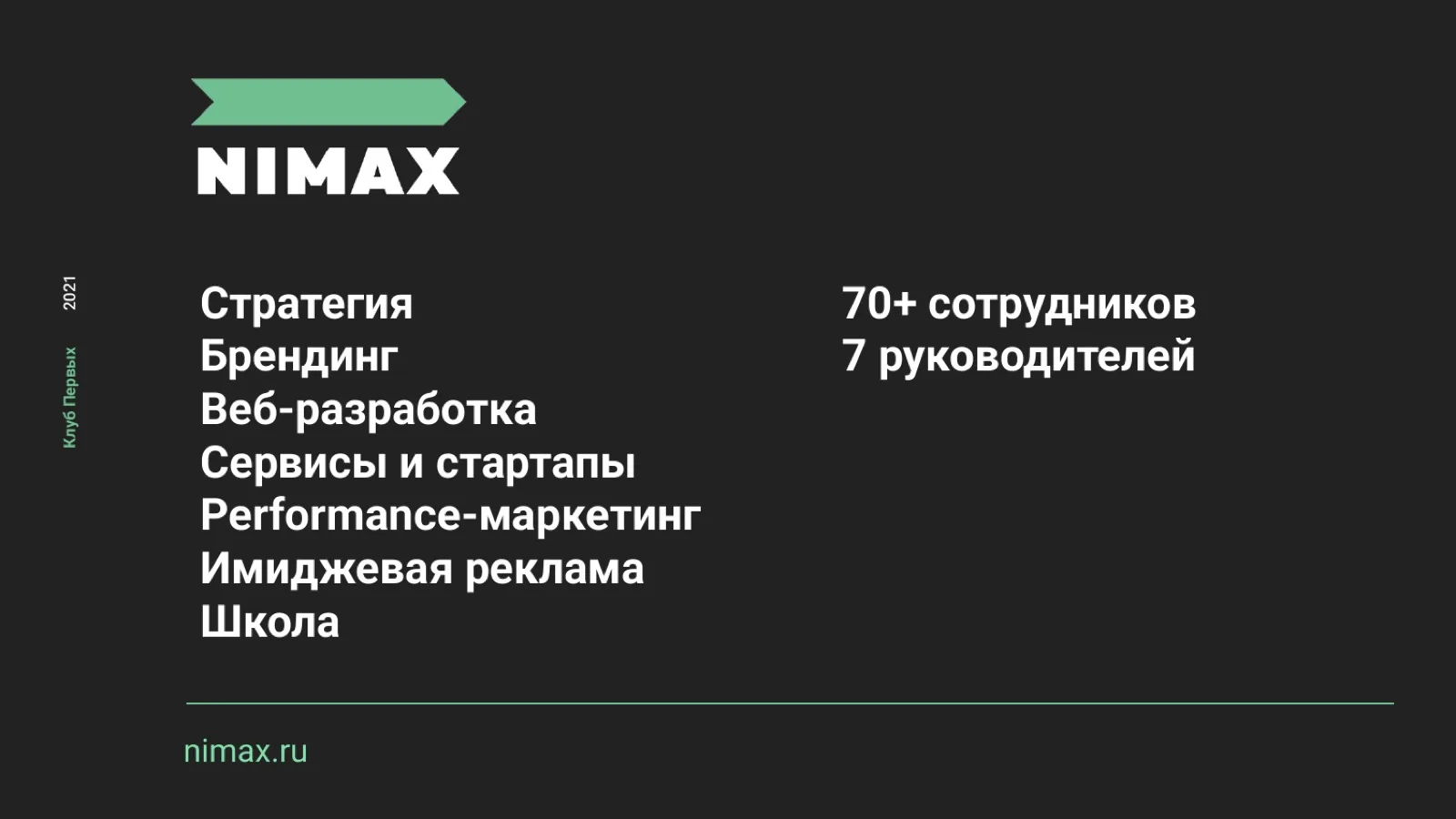 Слайд 1: Nimax: направления и команда