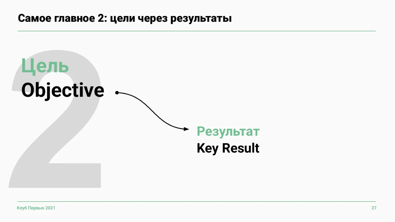 Слайд 27: Свойство 2. Цели через результаты