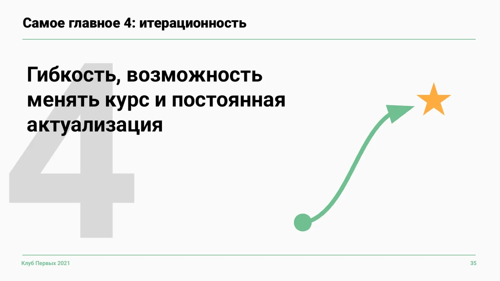Слайд 35: Гибкость и постоянная актуализация