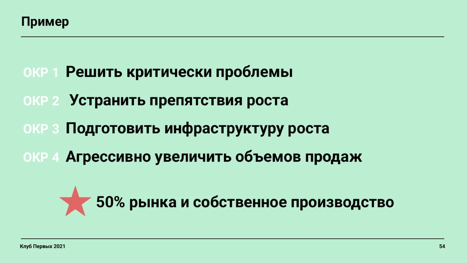 Слайд 54: Пример: цепочка из четырёх OKR