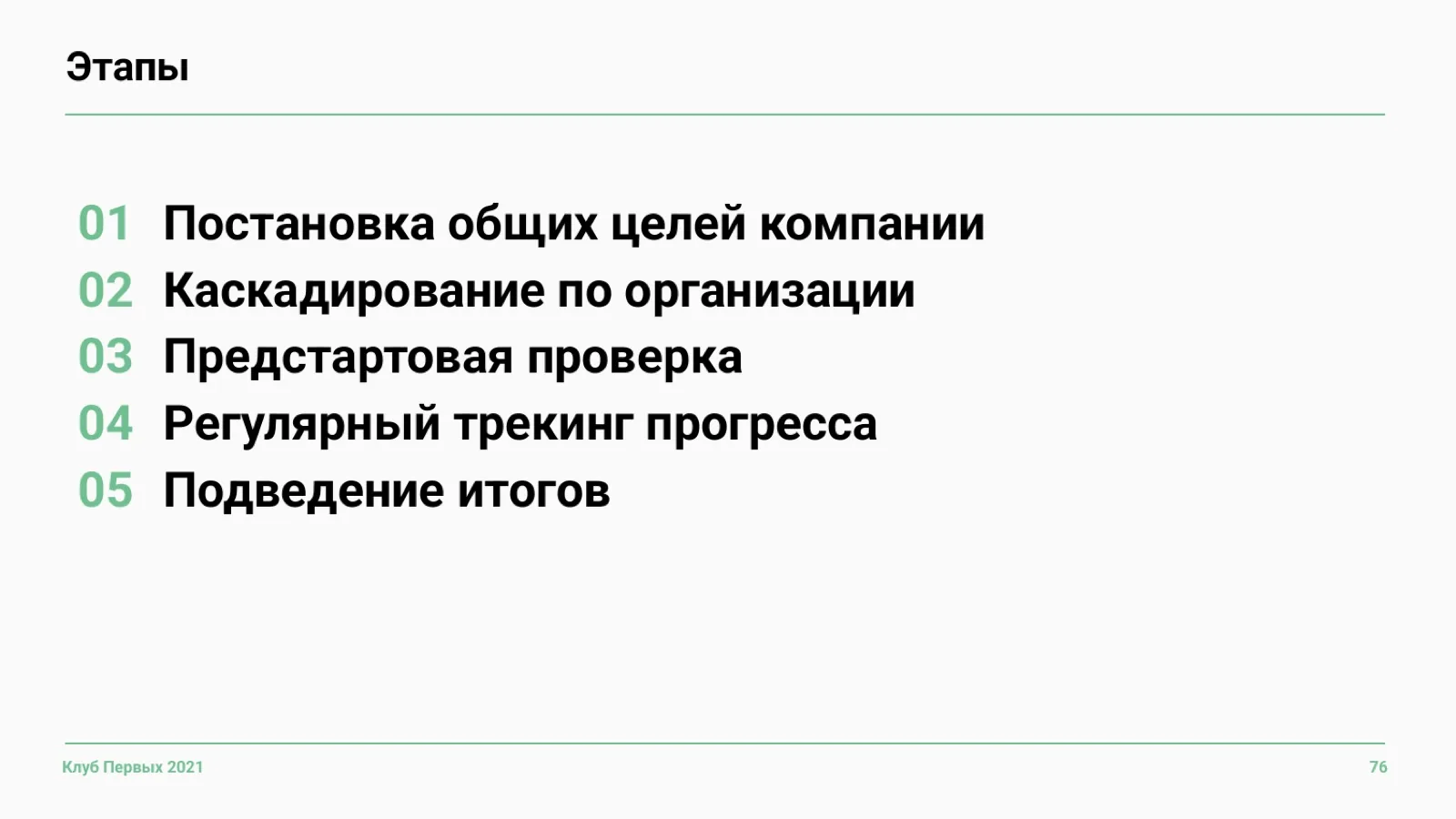 Слайд 76: Пять этапов работы с OKR