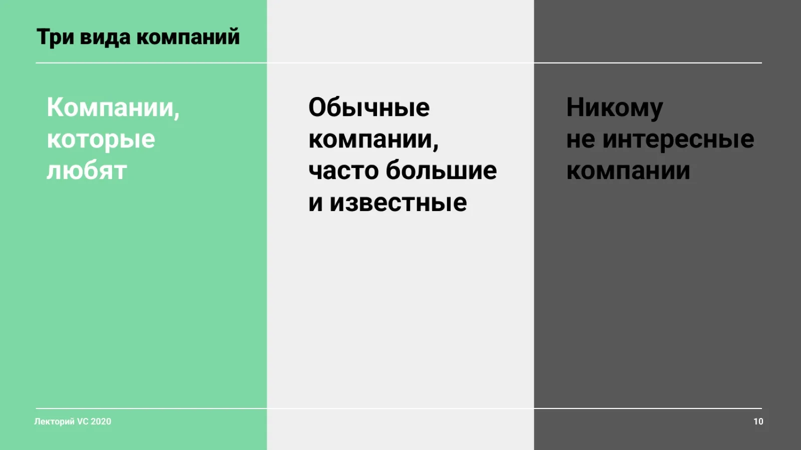 Слайд 10: Три вида компаний