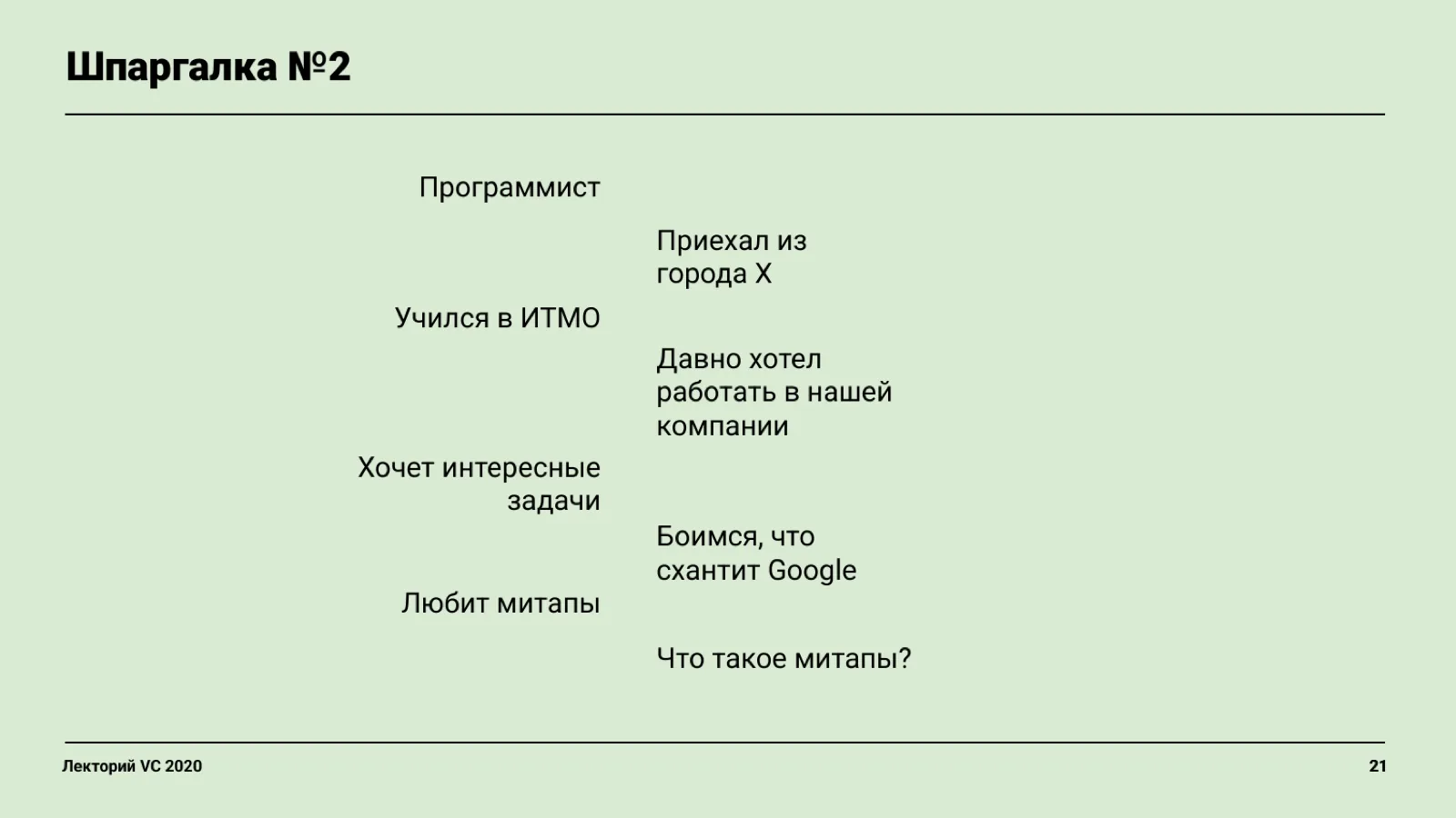 Слайд 21: Шпаргалка №2
