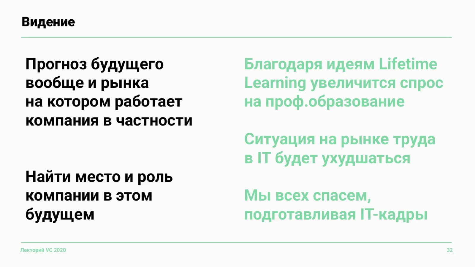 Слайд 32: Видение