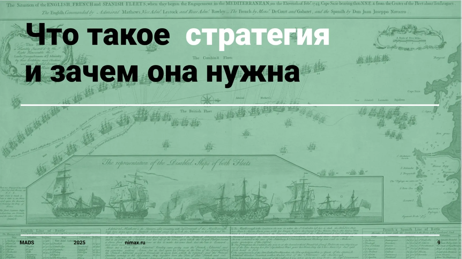 Слайд 9: Что такое стратегия и зачем она нужна