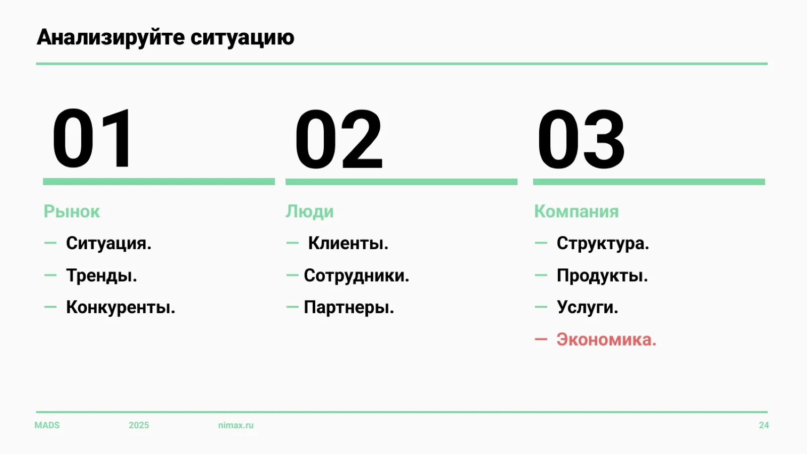 Слайд 24: Анализируйте ситуацию по трём направлениям