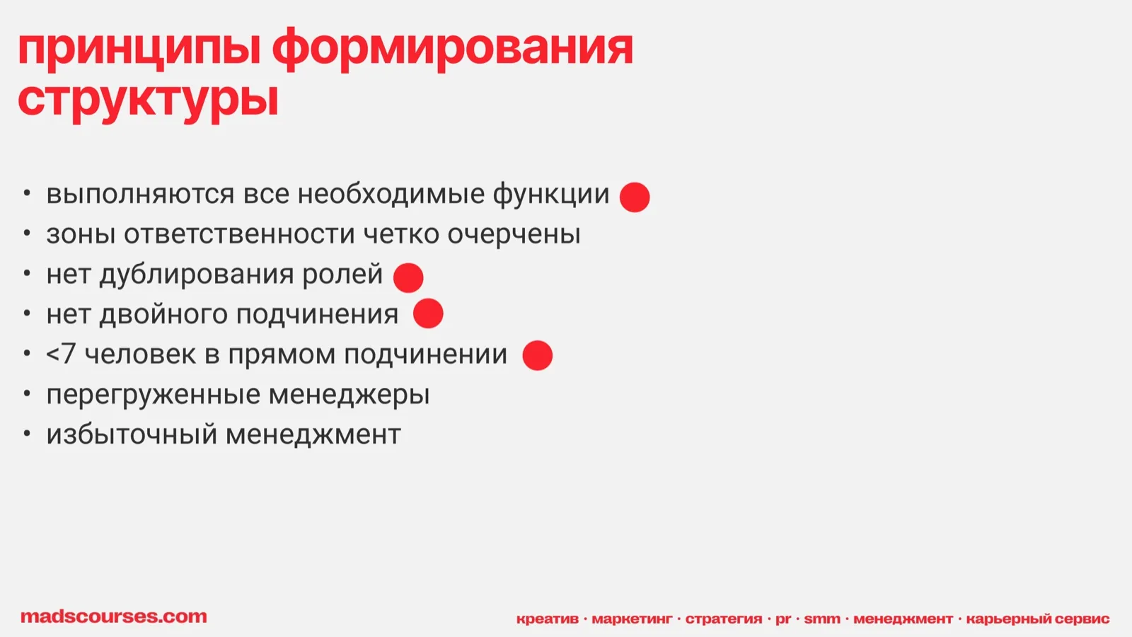Слайд 15: Принципы формирования структуры