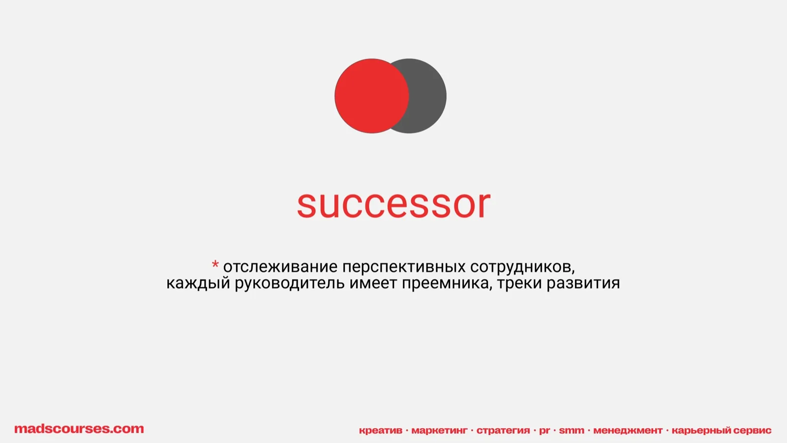 Слайд 49: Successor