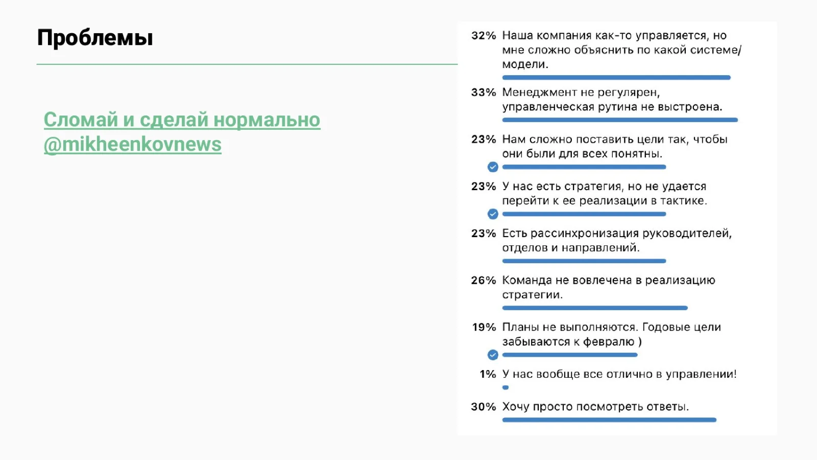 Слайд 9: Результаты опроса аудитории