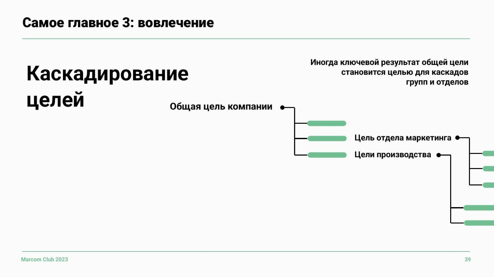 Слайд 39: Ключевой результат как цель следующего уровня