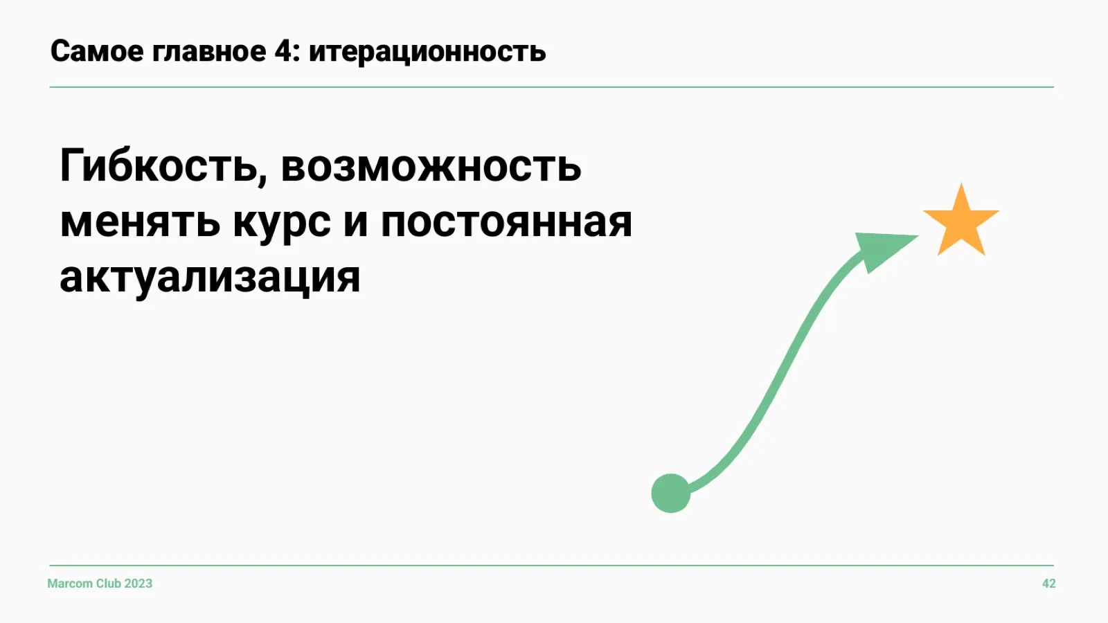 Слайд 42: Гибкость и актуализация