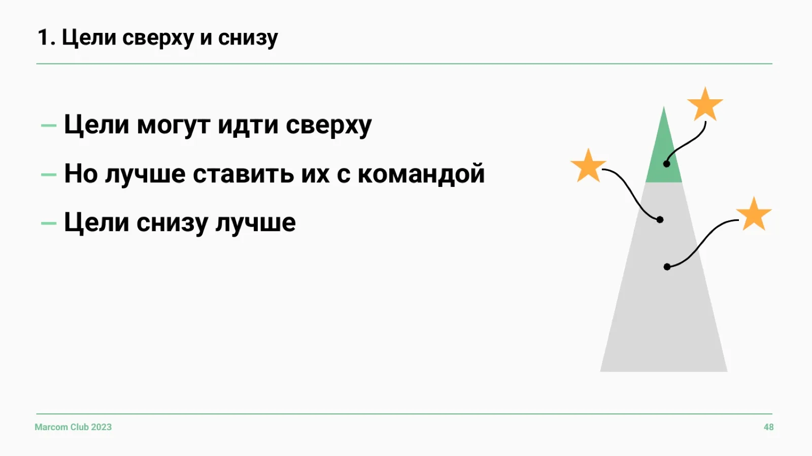 Слайд 48: Цели сверху и снизу