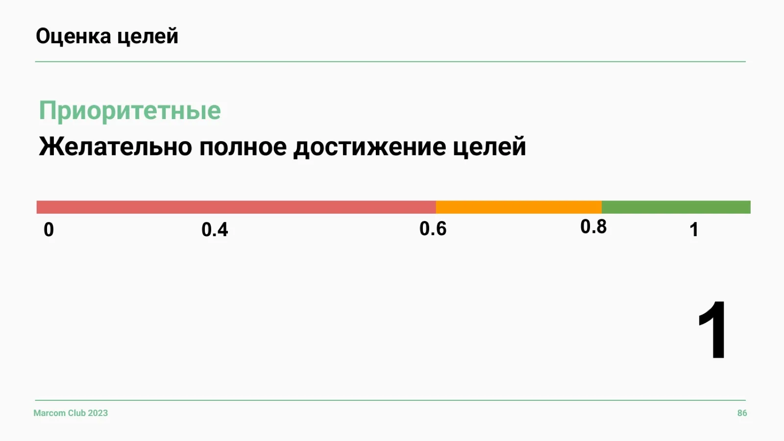 Слайд 86: Оценка приоритетных целей