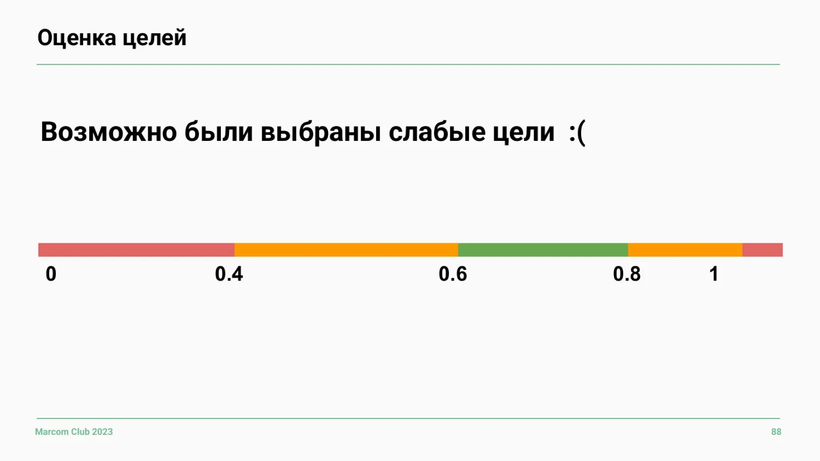 Слайд 88: Слишком лёгкая цель — тоже проблема