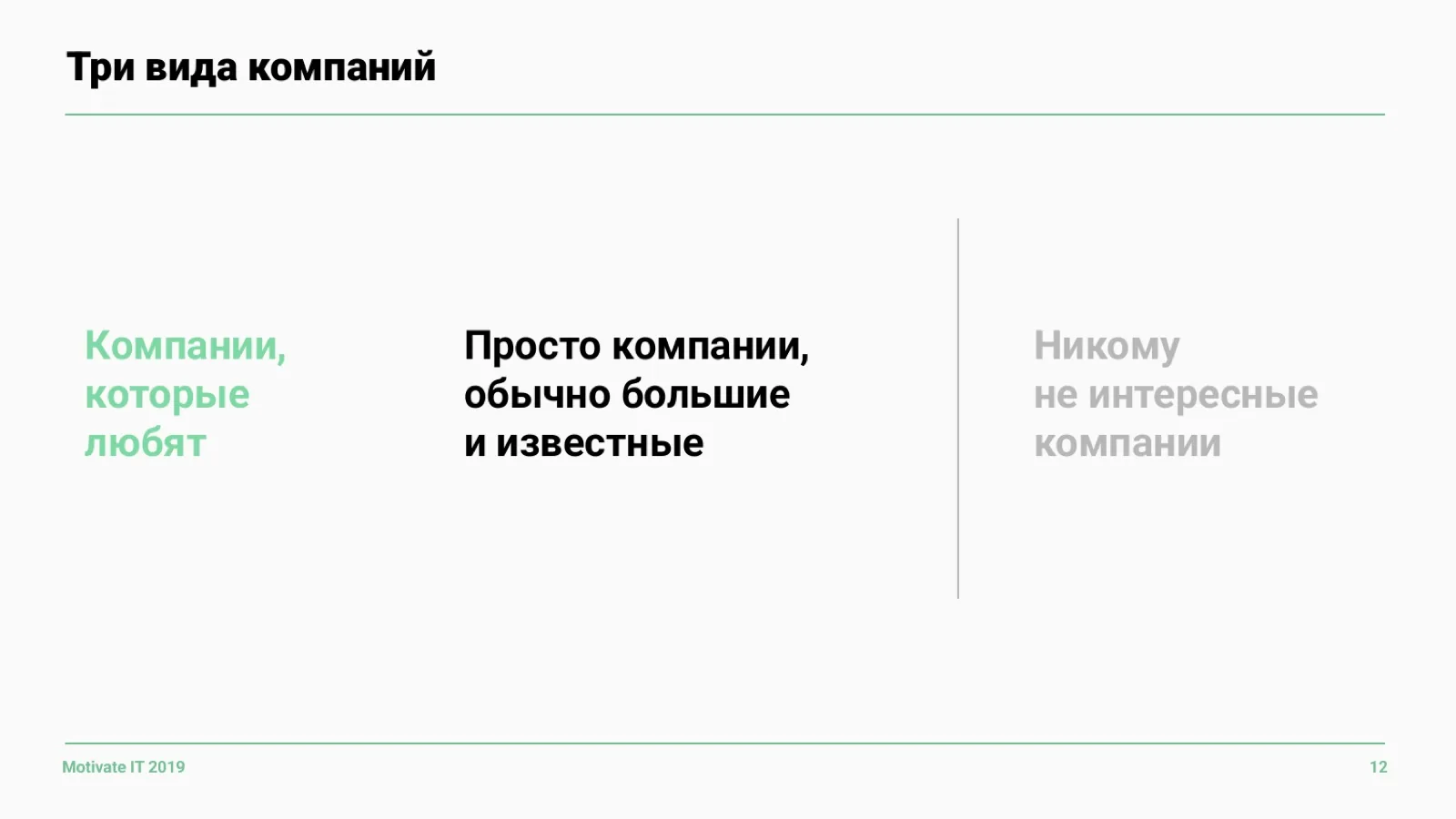 Слайд 12: Три вида компаний