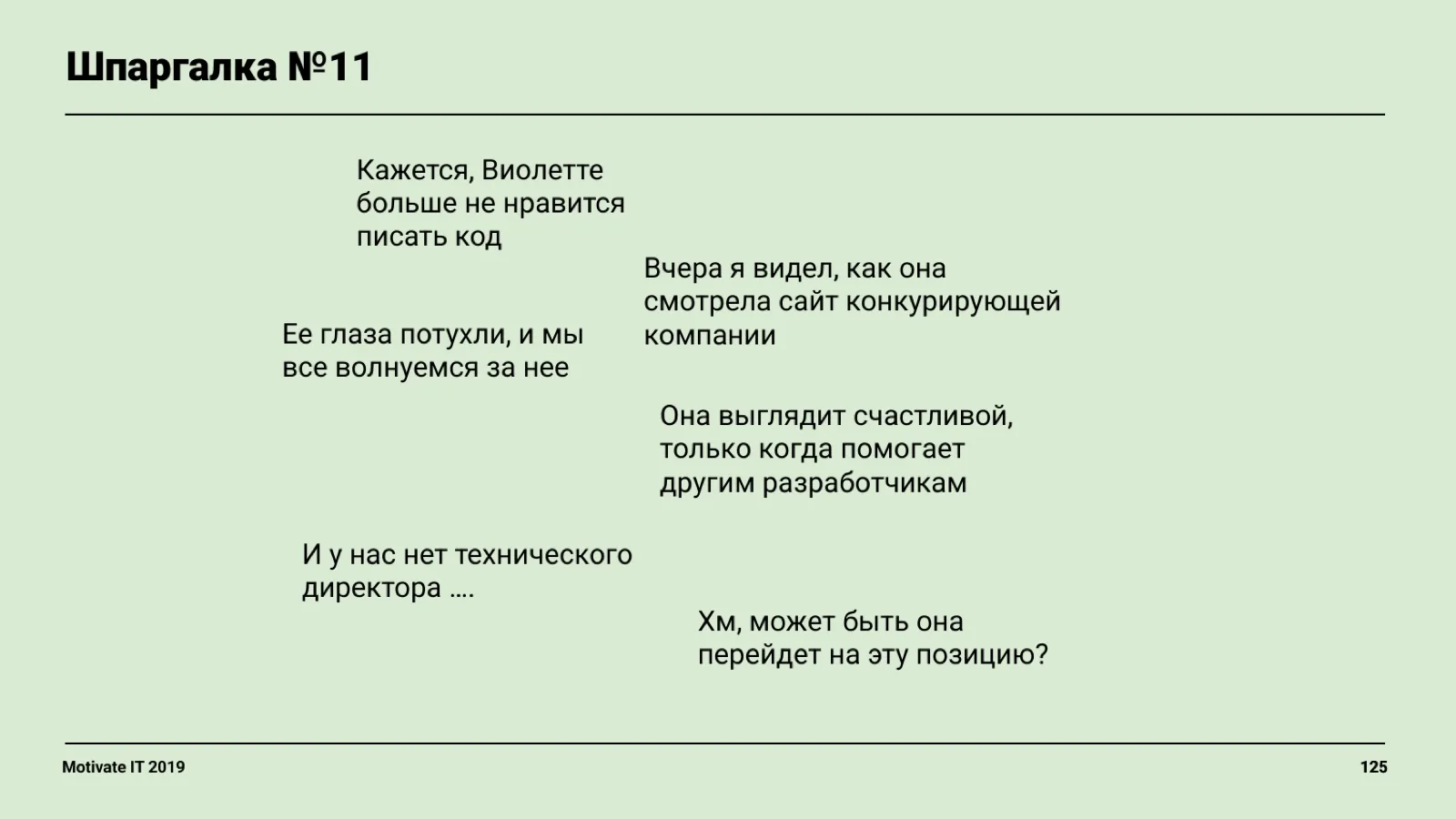 Слайд 125: Шпаргалка: пример риск-карты