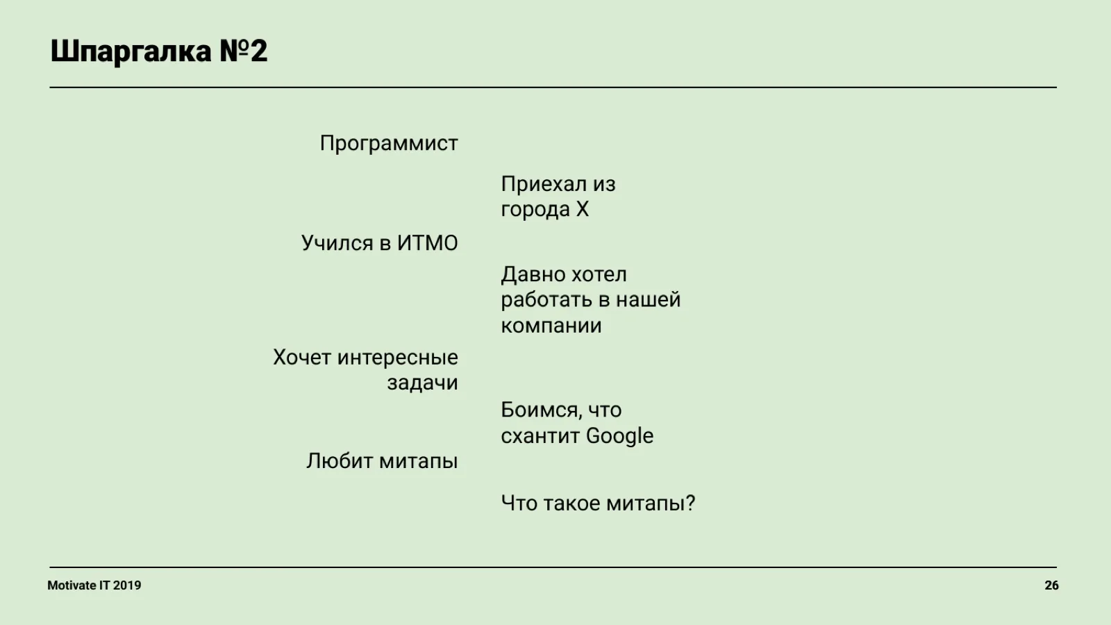 Слайд 26: Шпаргалка: портрет сотрудника