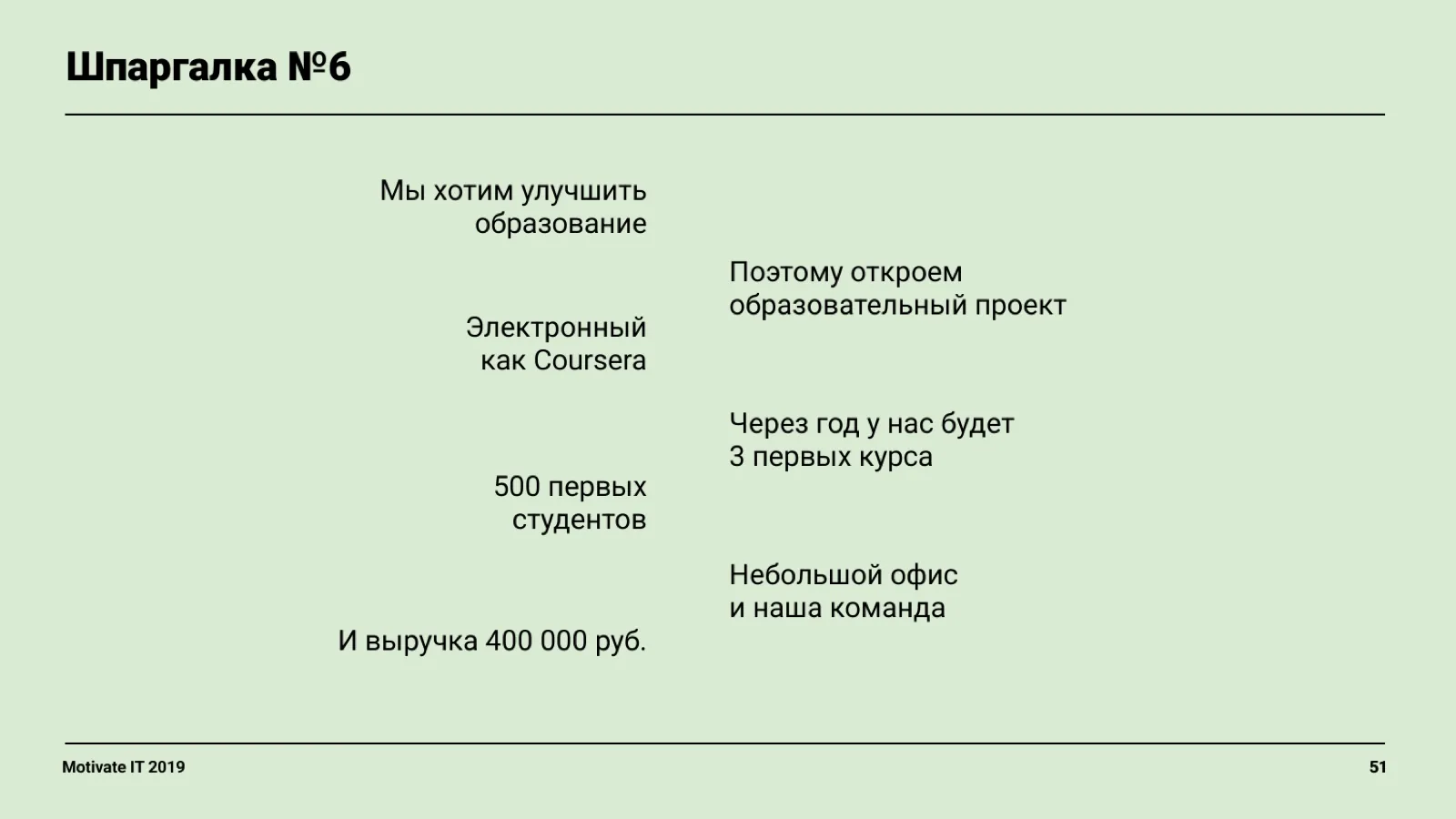 Слайд 51: Шпаргалка: пример видения проекта