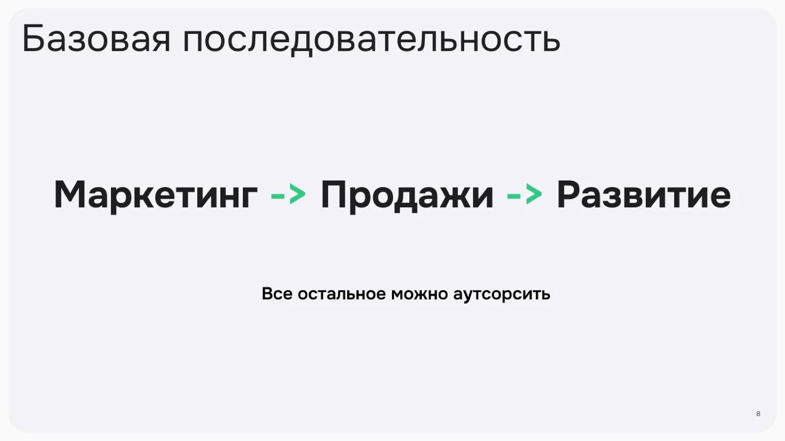 Слайд 8: Базовая последовательность