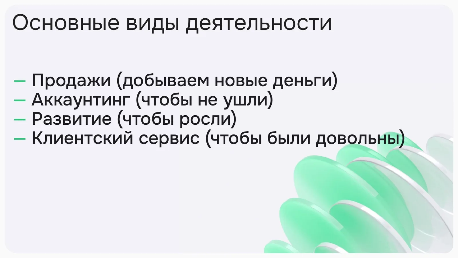 Слайд 24: Основные виды деятельности