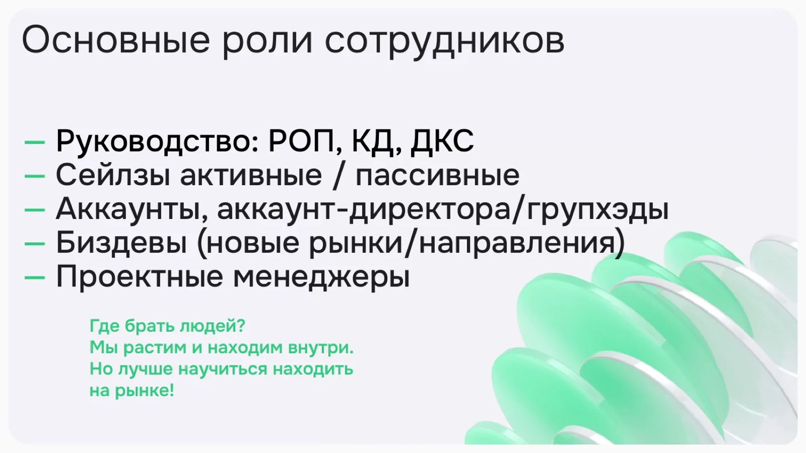 Слайд 25: Основные роли сотрудников
