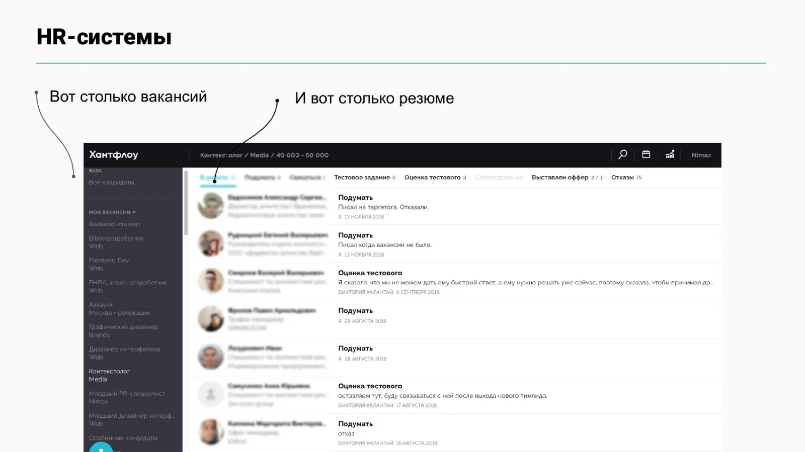 Слайд 23: HR-системы