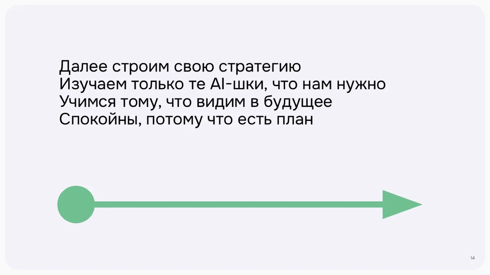 Слайд 14: Далее строим свою стратегию