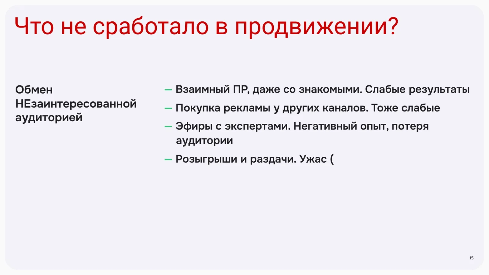 Слайд 15: Что не сработало в продвижении?