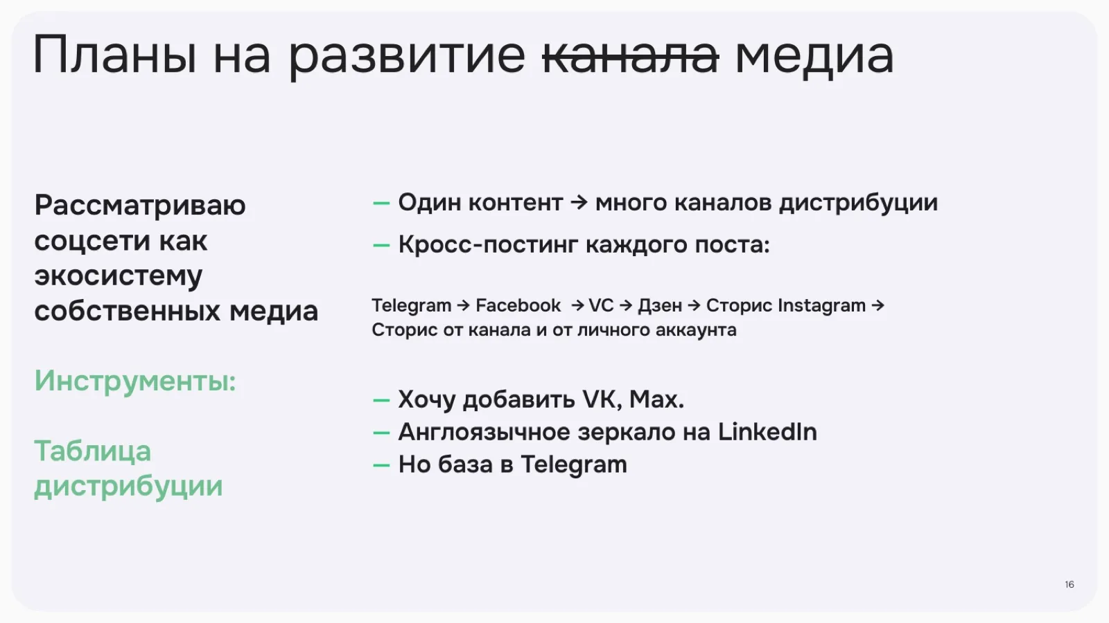 Слайд 16: Планы на развитие медиа