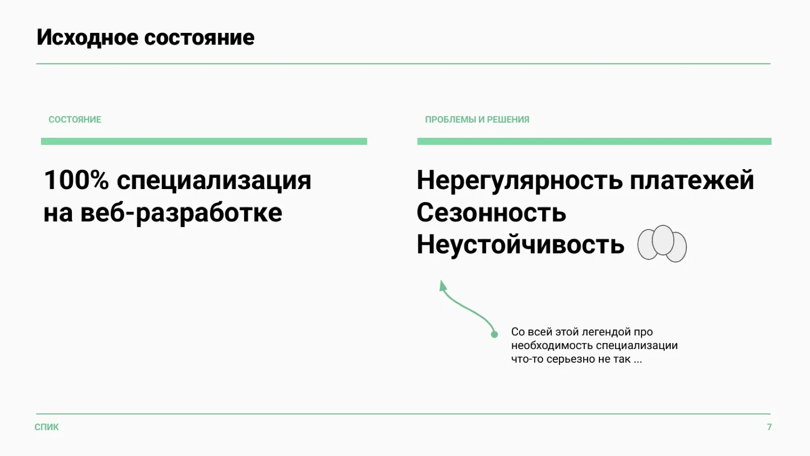 Слайд 4: Исходное состояние