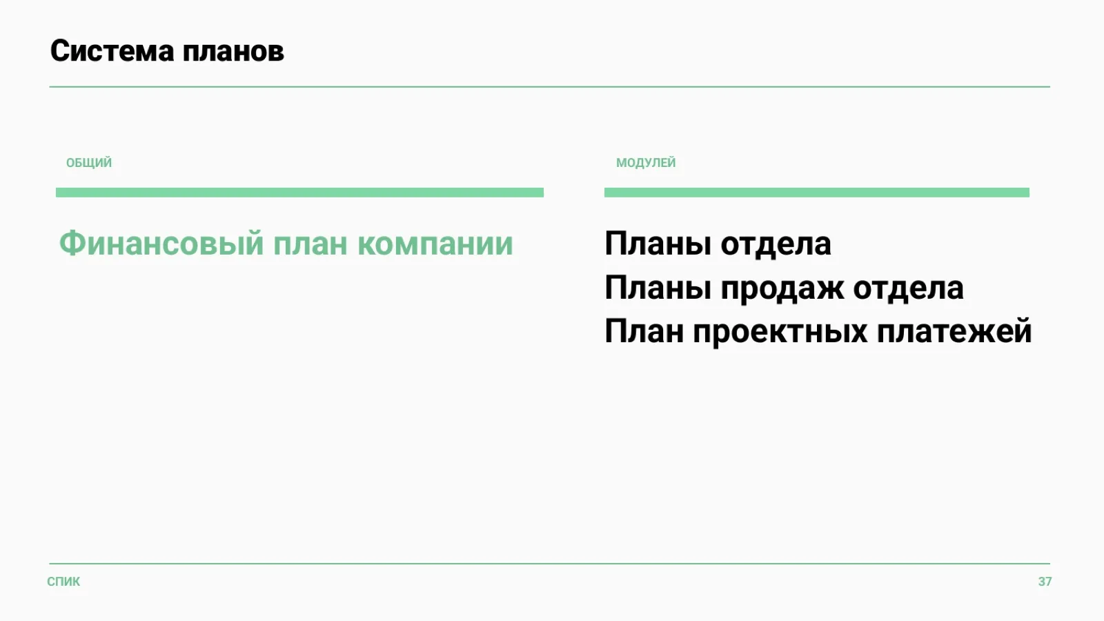 Слайд 19: Система планов
