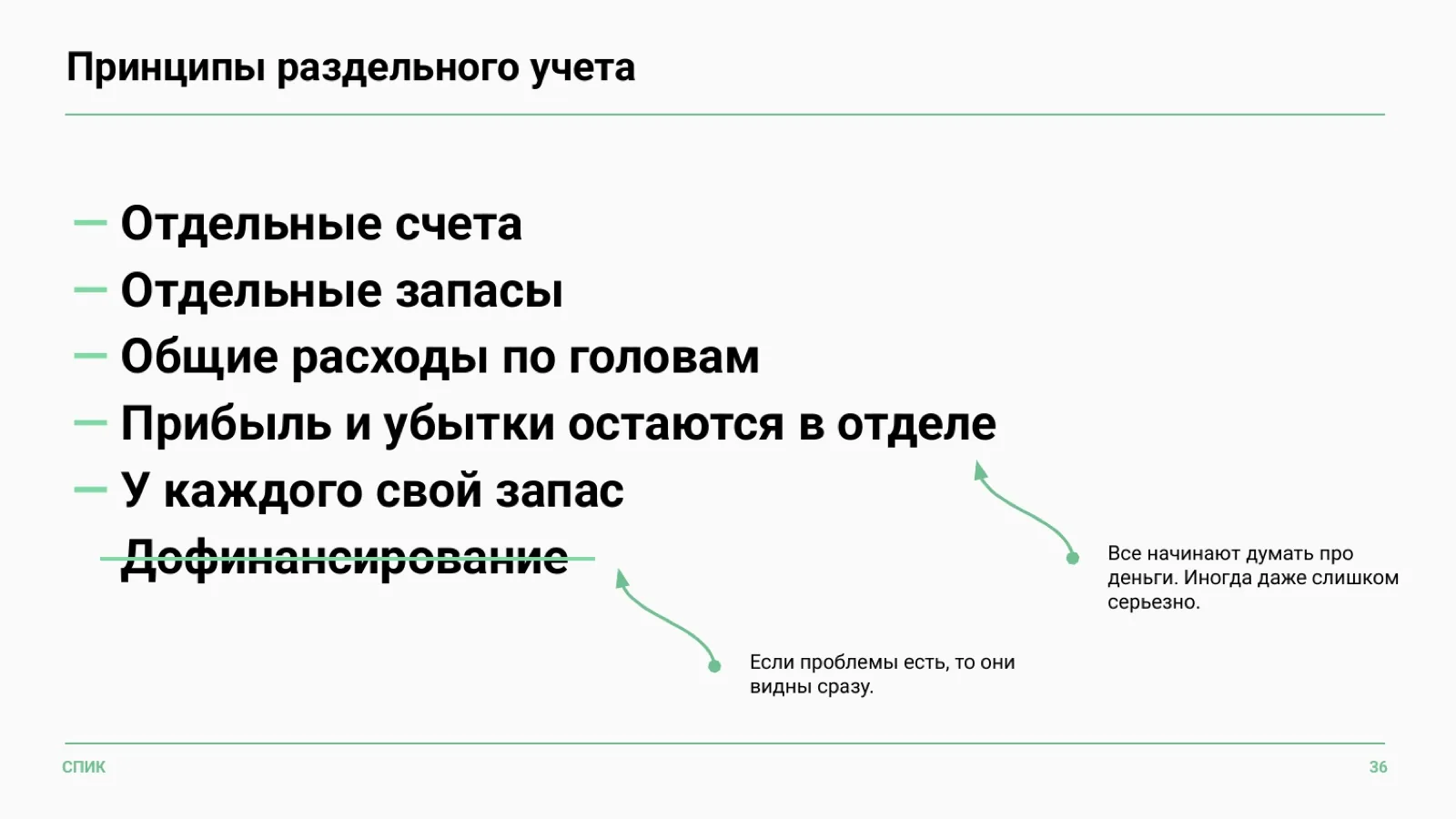 Слайд 21: Принципы раздельного учета