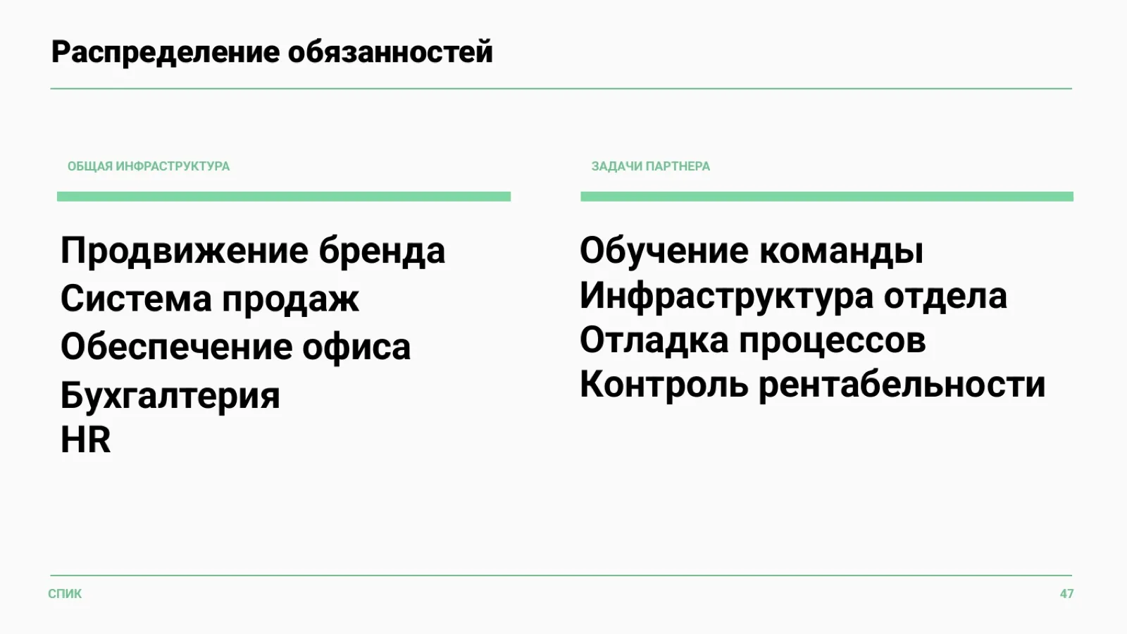 Слайд 26: Распределение обязанностей