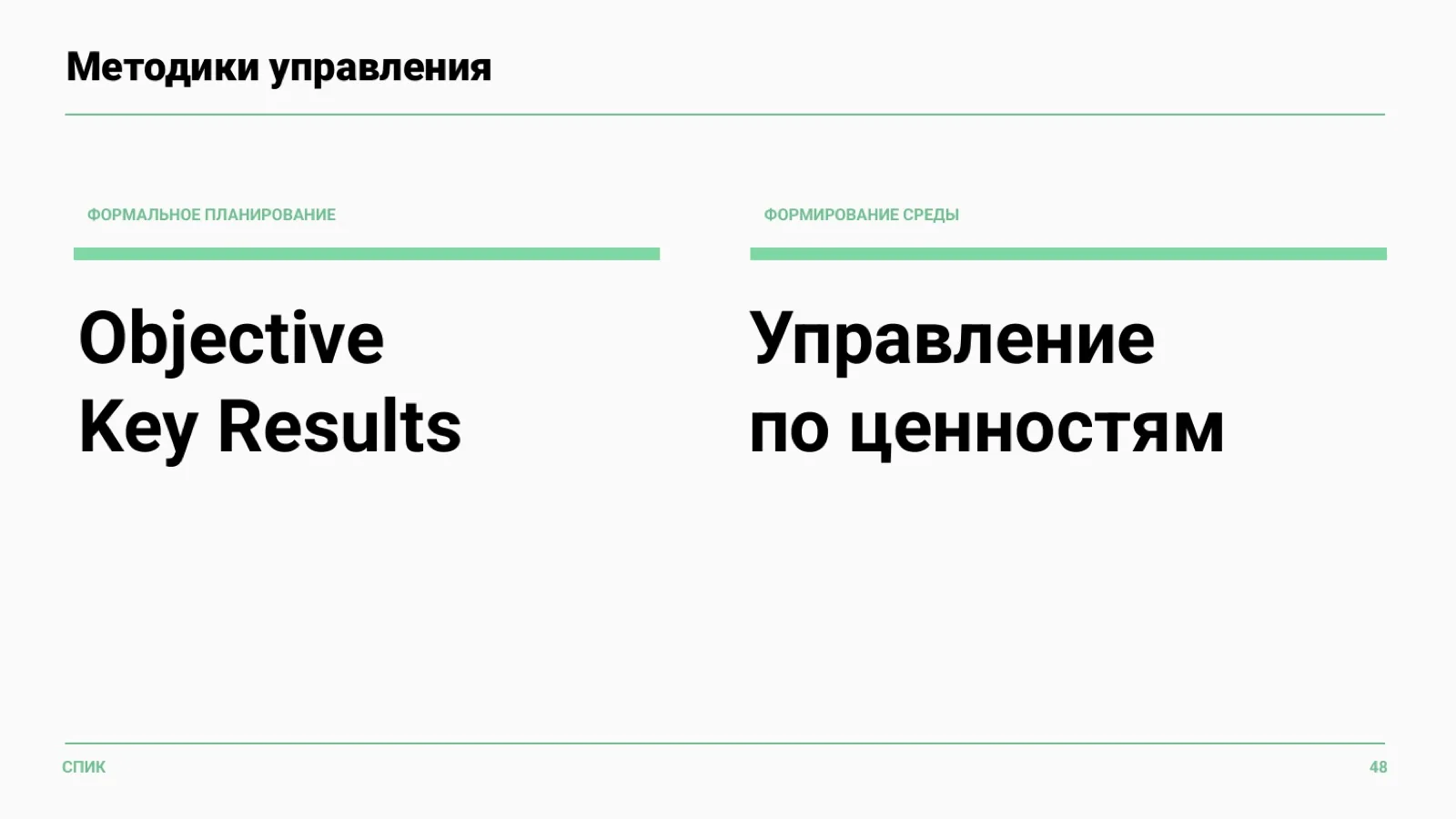 Слайд 27: Методики управления