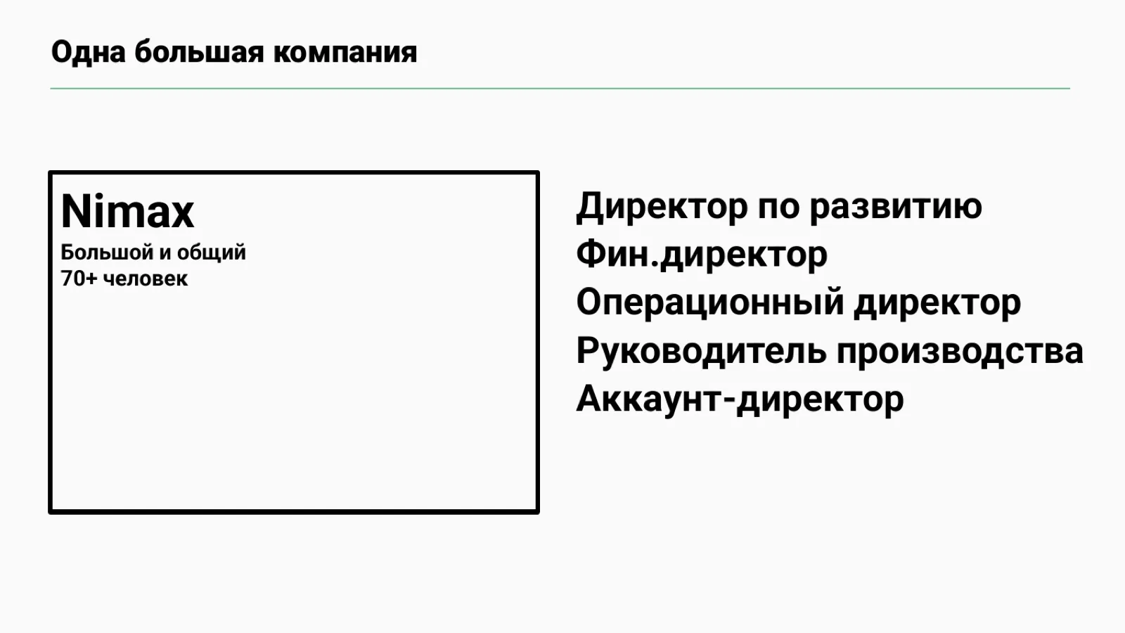 Слайд 31: Одна большая компания