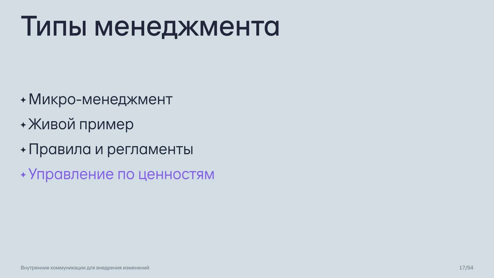 Слайд 17: Типы менеджмента