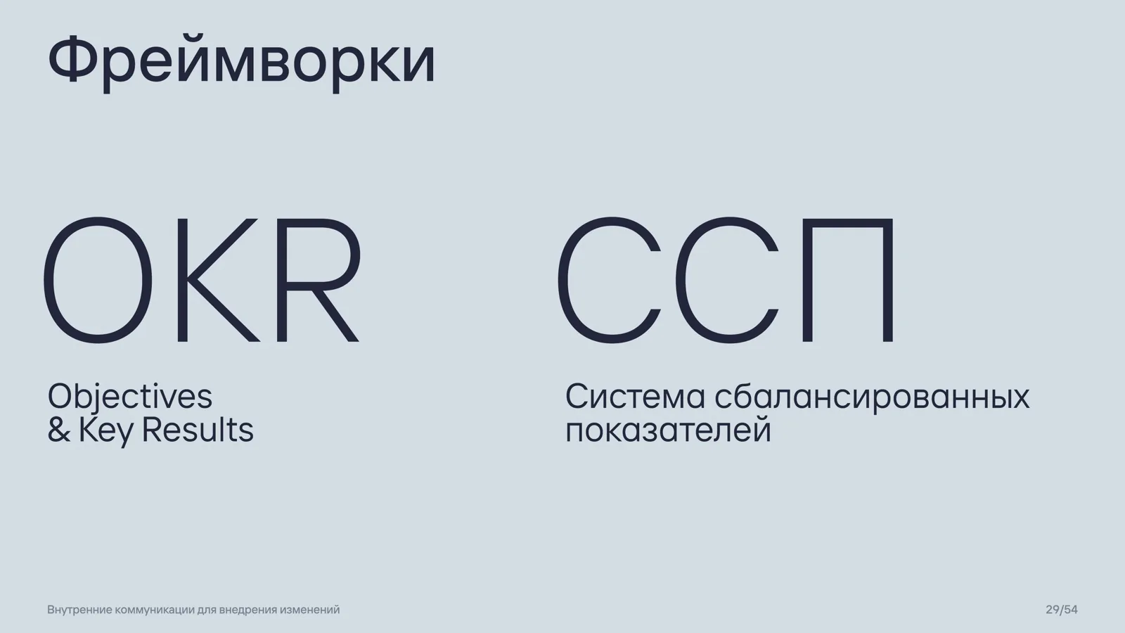 Слайд 29: Фреймворки для целей: OKR и ССП