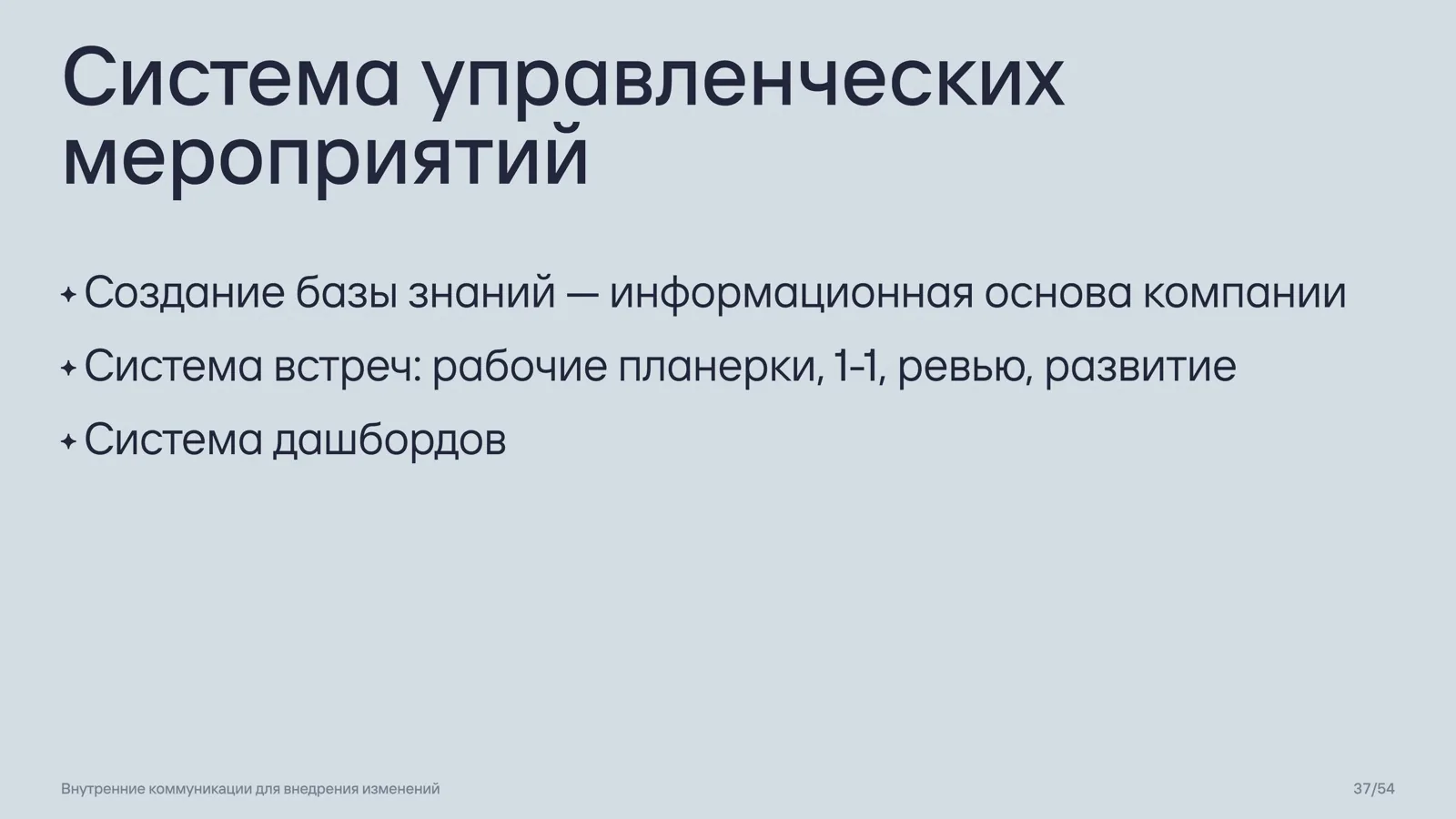 Слайд 37: Система управленческих мероприятий