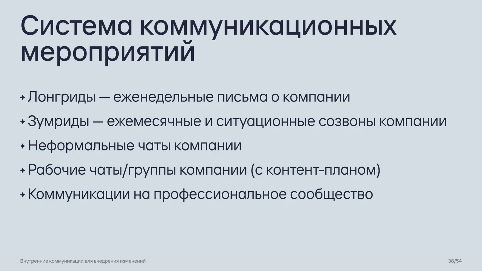 Слайд 38: Система коммуникационных мероприятий